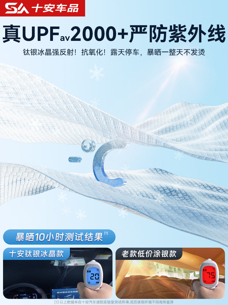 Haval H6 Xüsusi Avtomobil Günəş Çərçivəsi və İstilik İzolyasiyası Günəş Çərçivəsi Pəncərə Günəş Çərçivəsi Pərdə Ön Şüşə Günəş Çərçivəsi Qalınlaşdırılmış Panel