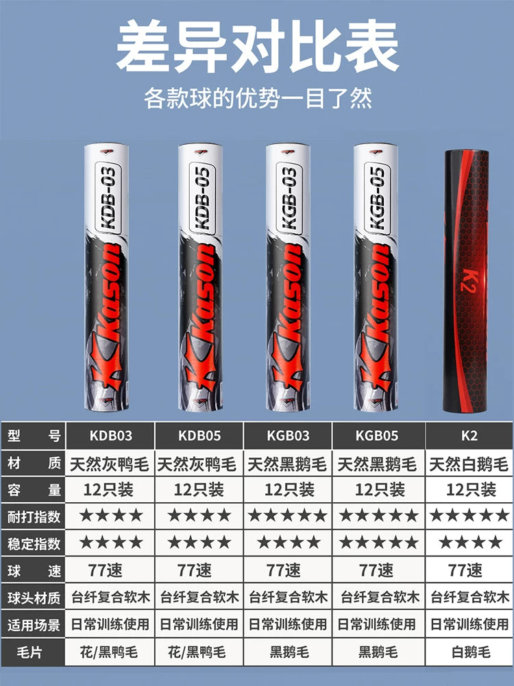 Li Ning Kaisheng Badminton Orijinal G100 Müqavimət Peşəkar Yarış Təlimi Açıq havada Külək keçirməyən Neylon Ördək Qaz Lələyi Mantar