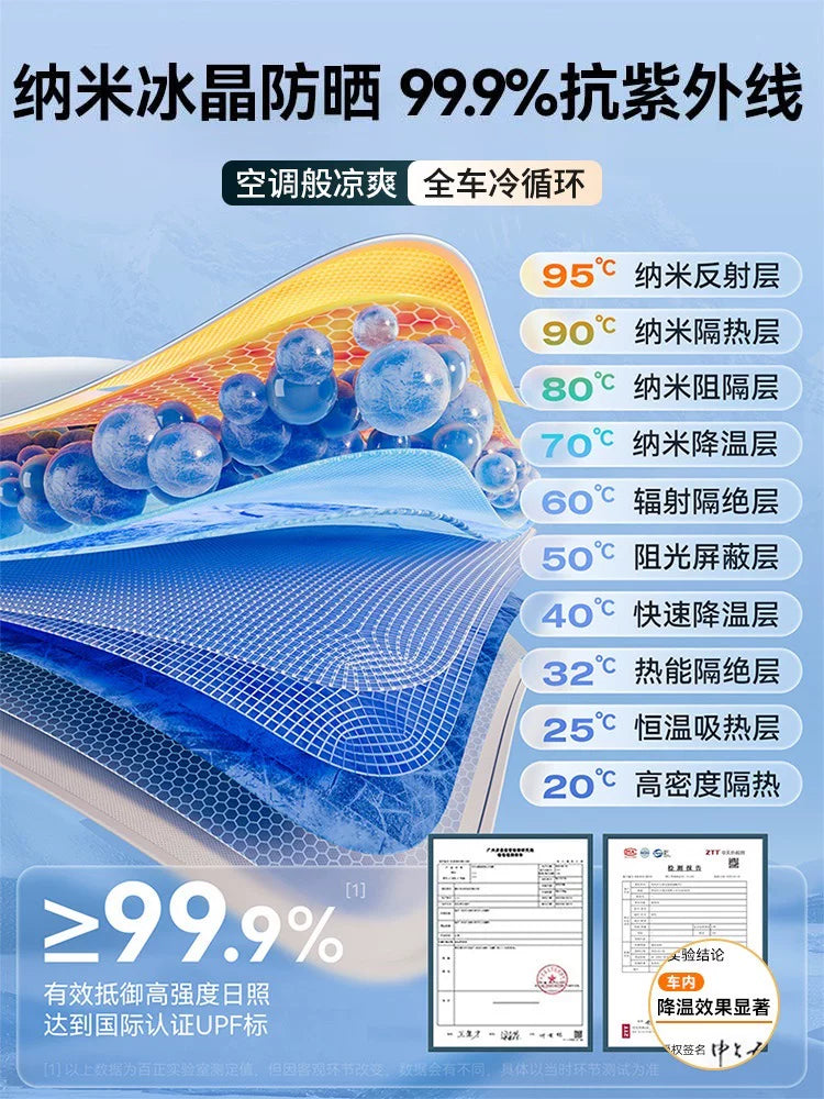 Tesla Model Y/3/S/X avtomobil günəşdən qoruyucu örtükləri, avtomobil günəşdən qoruyucu örtükləri, günəşdən qoruyucu və istilik izolyasiyalı ön örtük üçün uyğundur