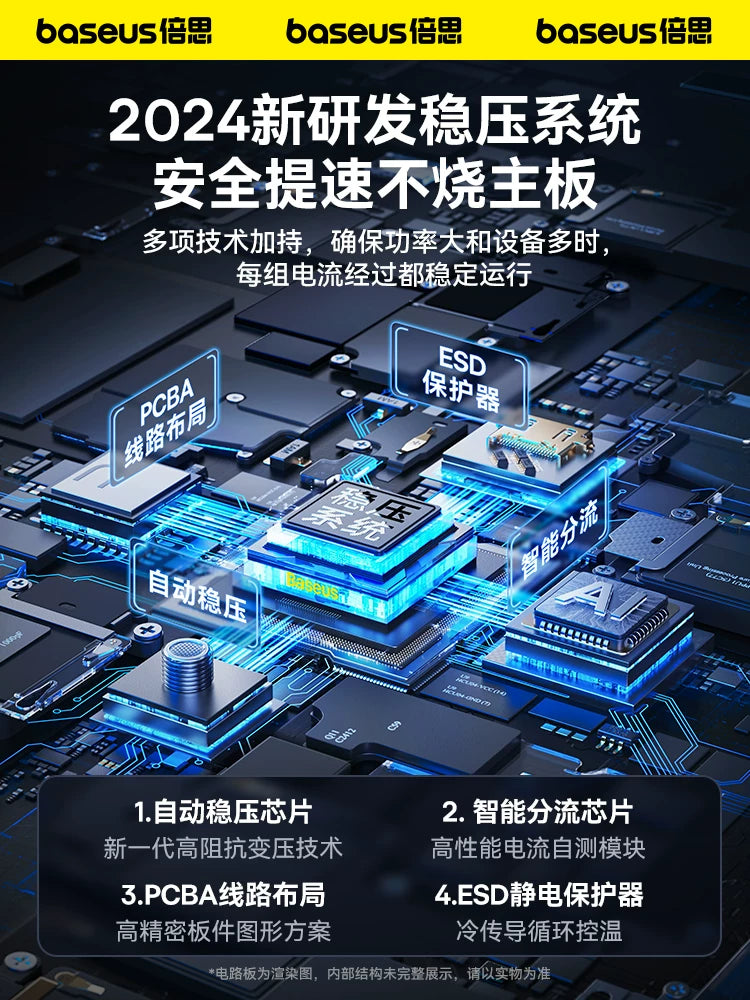 Baseus dok stansiyası Type-C-dən HDMI proyeksiyasına USB splitter adapter mərkəzi Kompüterlər, iPad-lər, noutbuklar, planşetlər və mobil telefonlar üçün Thunderbolt 4 çoxportlu Ethernet çeviricisi