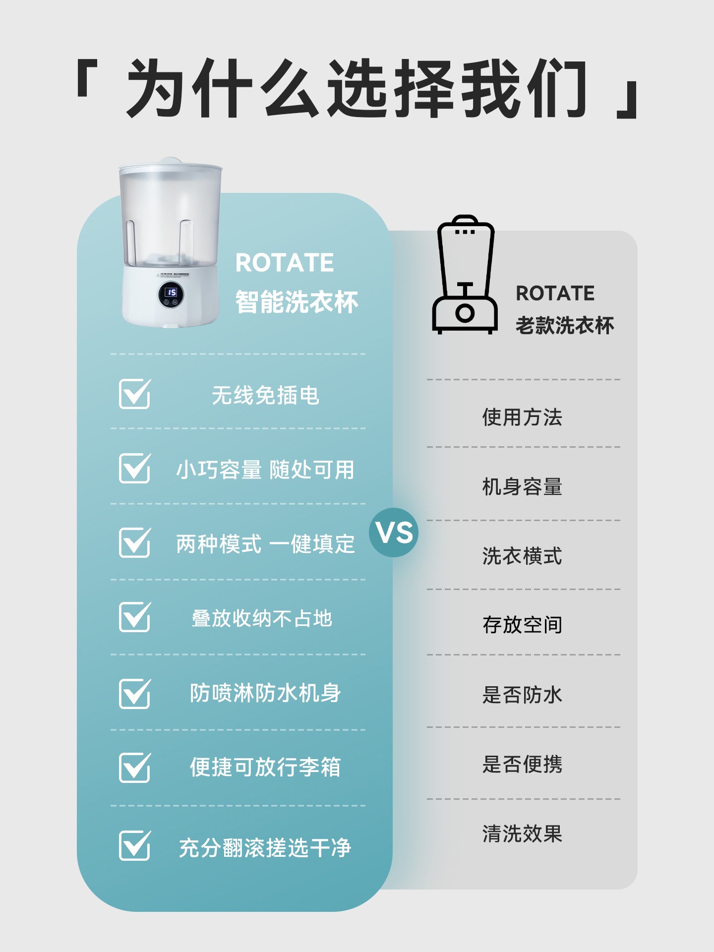 ROTATE mini paltaryuyan maşın quraşdırmasız alt paltarı alt paltarı kiçik simsiz portativ corablar yuyan xüsusi camaşırxana qabı