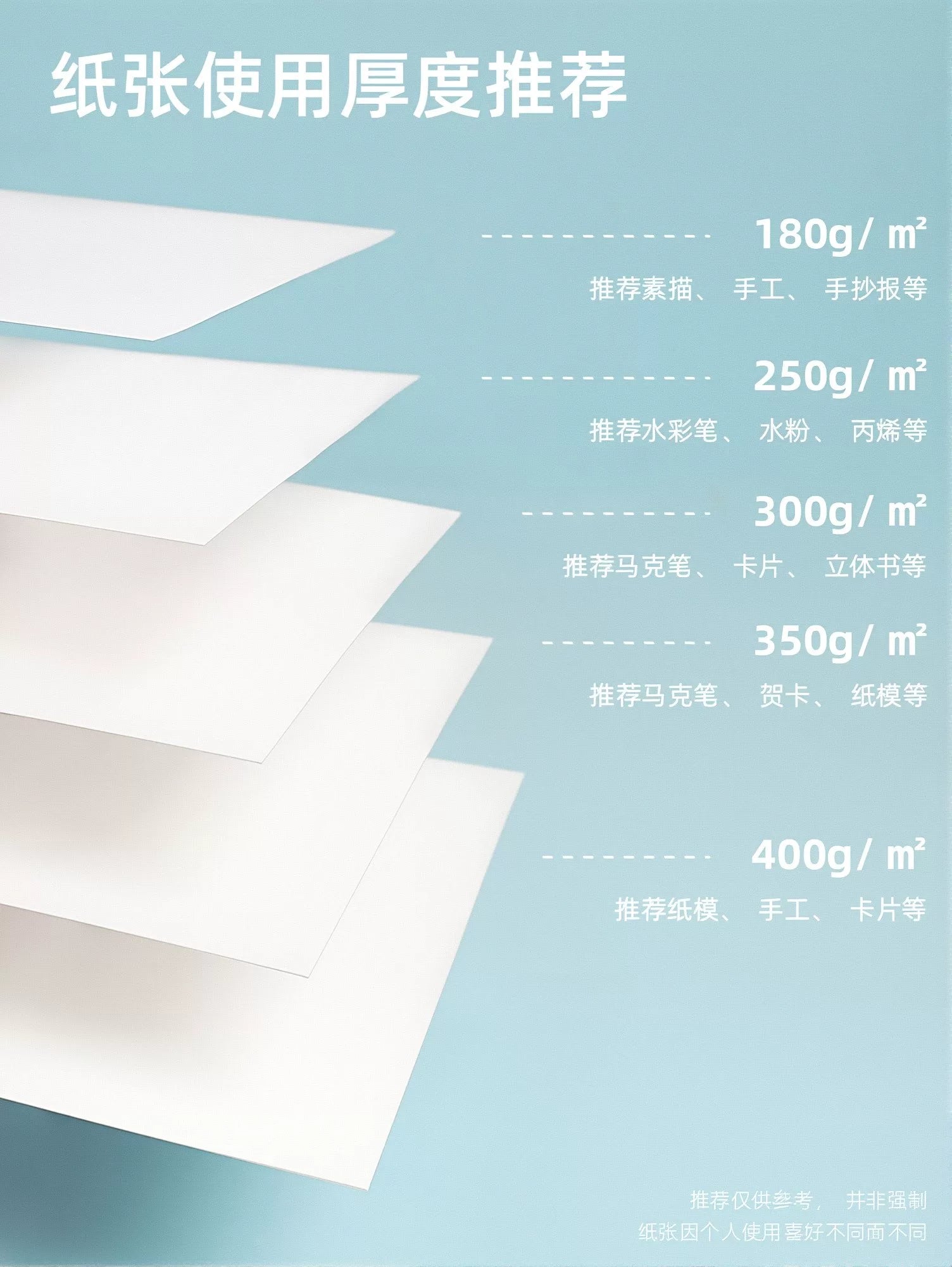 Holland ağ karton qalın 8K ağ karton 4K bədii rəsm xüsusi 250g ağ karton a4a3 rəsm kağızı marker qələm əl ilə çəkilmiş sərt karton 4 açıq 8 açıq tələbə uşaq əlyazma qəzeti əl işi
