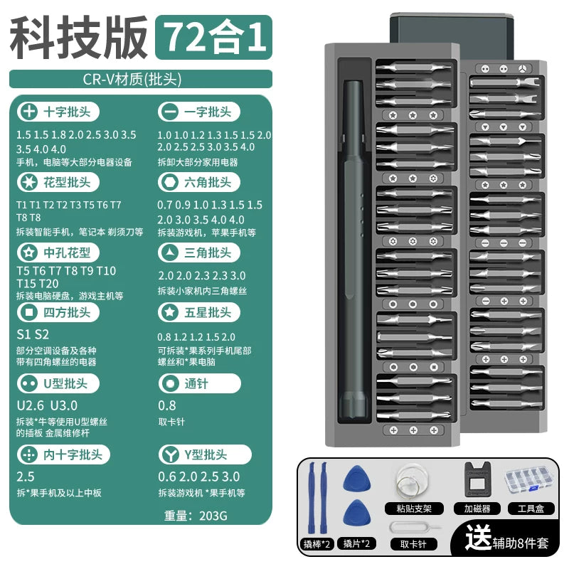 Dəqiq tornavida dəsti, mobil telefonlar, kompüterlər və noutbuklar üçün peşəkar təmir və sökülmə alətləri, toz təmizləyiciləri və kiçik məişət tornavidaları.