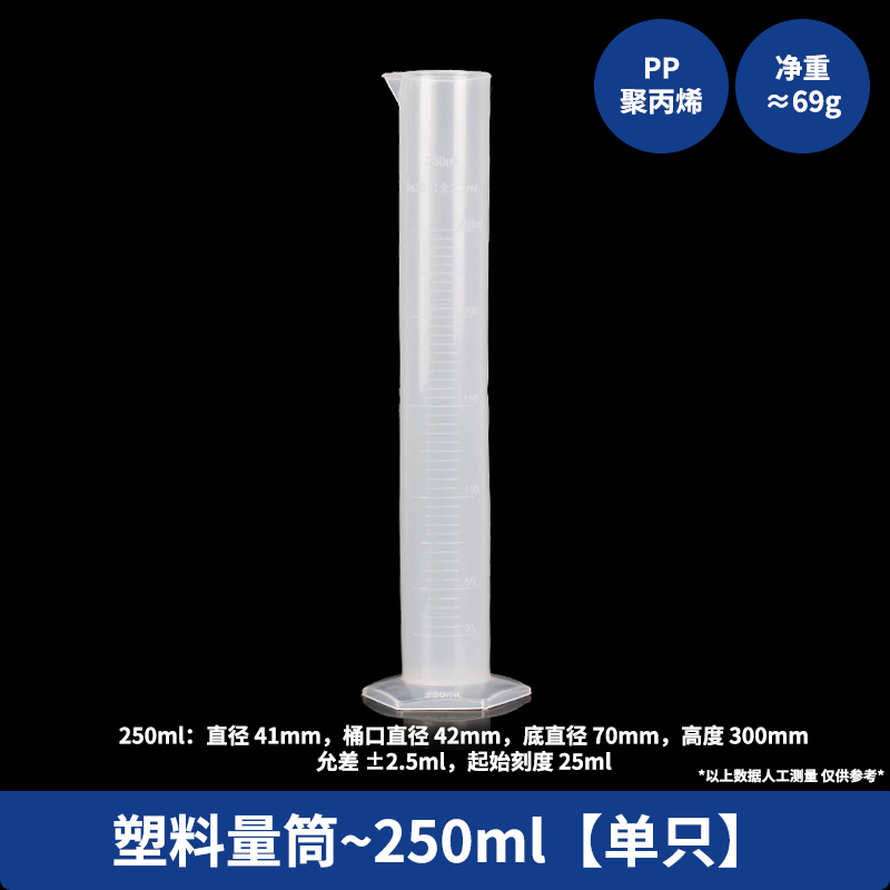 Tianbo şüşə ölçmə silindri miqyaslı ölçmə silindrli 50 100 250 500 1000ml A dərəcəli ölçmə silindr