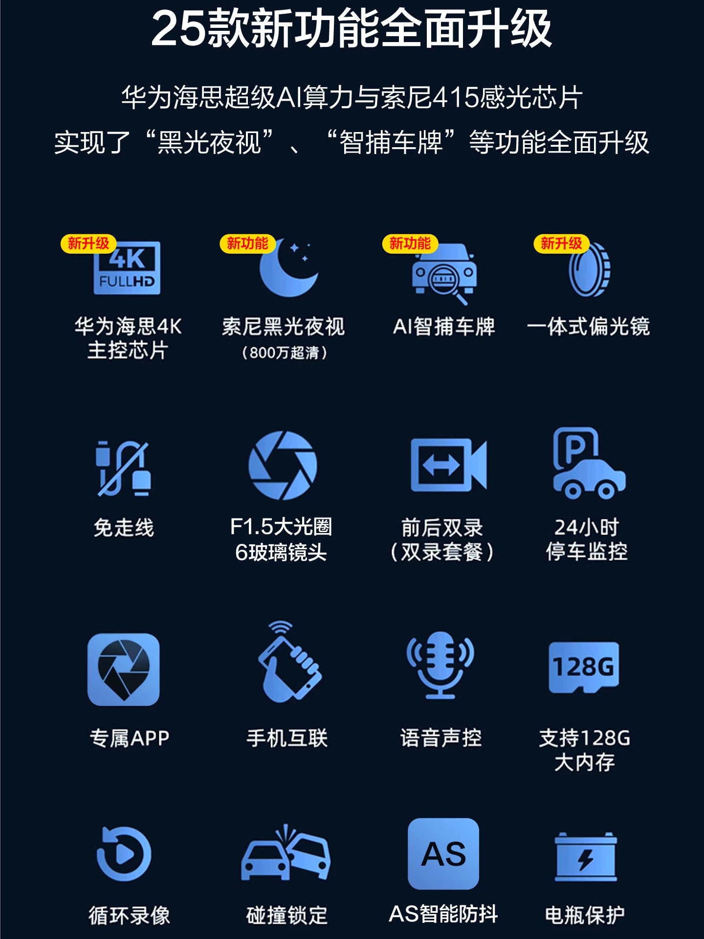 Great Wall Cannon special transmission camera, passenger and commercial version, new 4K high-definition 24-hour parking monitoring, no wiring required.