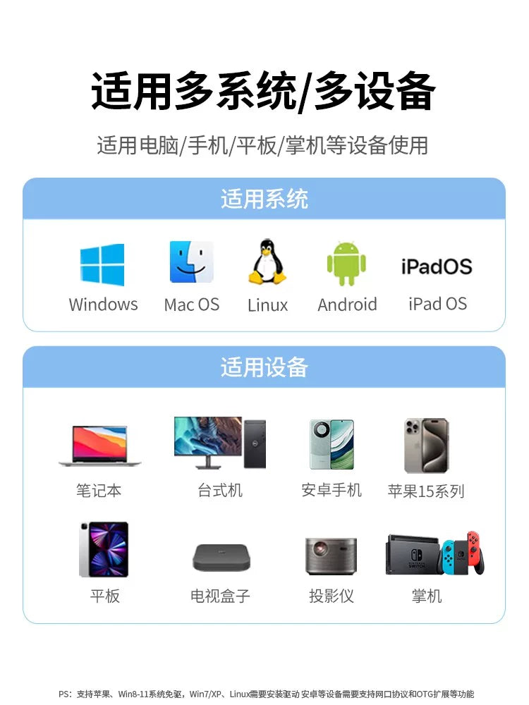 Yaşıl şəbəkə kabeli adapteri USB-dən Ethernet portuna çevirici dok stansiyası şəbəkəni genişləndirmək üçün Gigabit simli şəbəkə kartını birləşdirmək üçün mac laptop NAS üçün uyğun tipli konnektor
