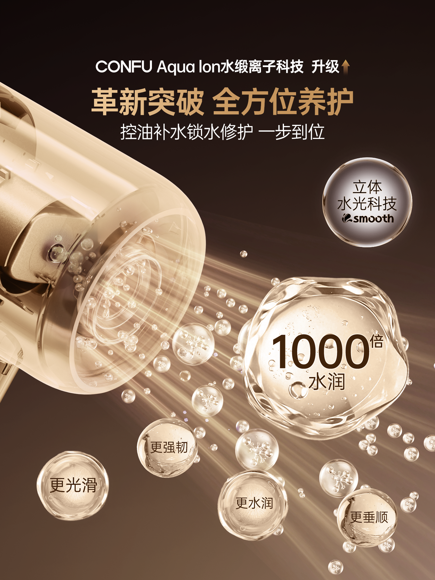 Ziqi'nin eyni modeli丨Yangfu Silk 3 su ionu yüksək sürətli saç qurutma maşını ev saç qurutma maşını saça qulluq 2026 yeni model