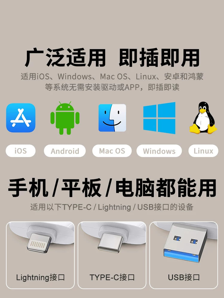OLYSON Apple mobil telefon kart oxuyucusu üç-bir-bir çoxfunksiyalı USB3.0 Sony Canon SLR kamera rəqəmsal SD kart TF yaddaş kartı saxlama növü-c çevirmə ixrac kompüteri iPad üçün uyğundur