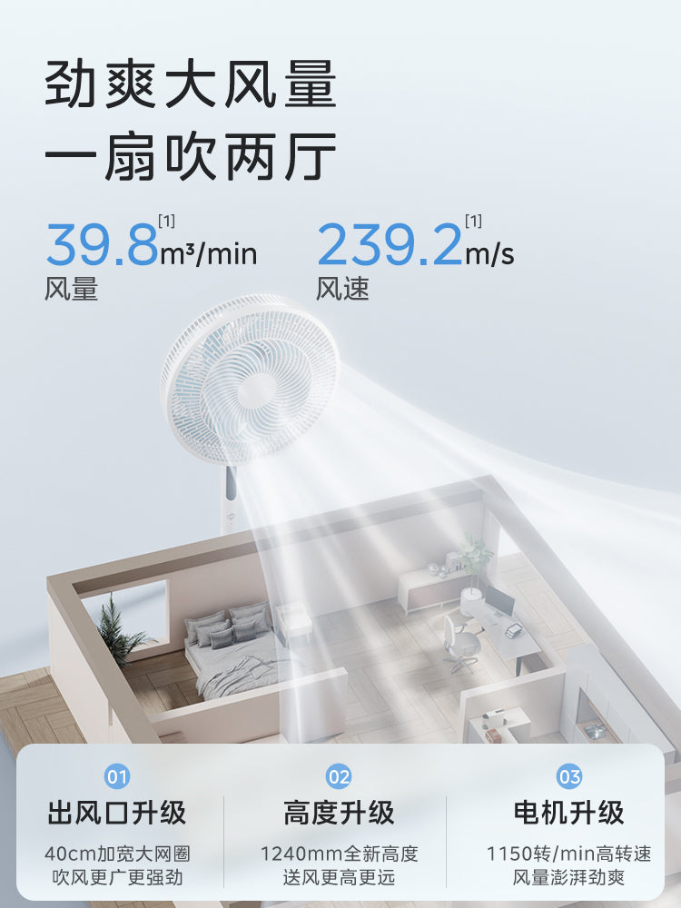 Midea elektrik ventilyatoru ağıllı səsli döşəmə fanatı ev qonaq otağı pultu böyük külək səsi və statik elektrik fanatı 2026 yeni model