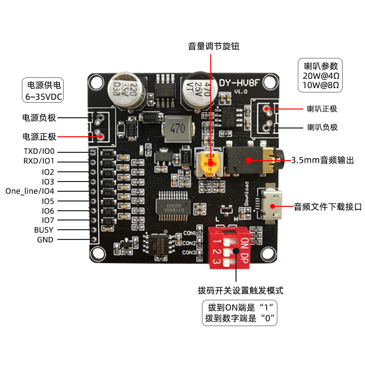 12V/24V səs oxutma modulu tək-tək tetikleyici serial port nəzarəti oxutma 10W/20W səs modulu HV8F