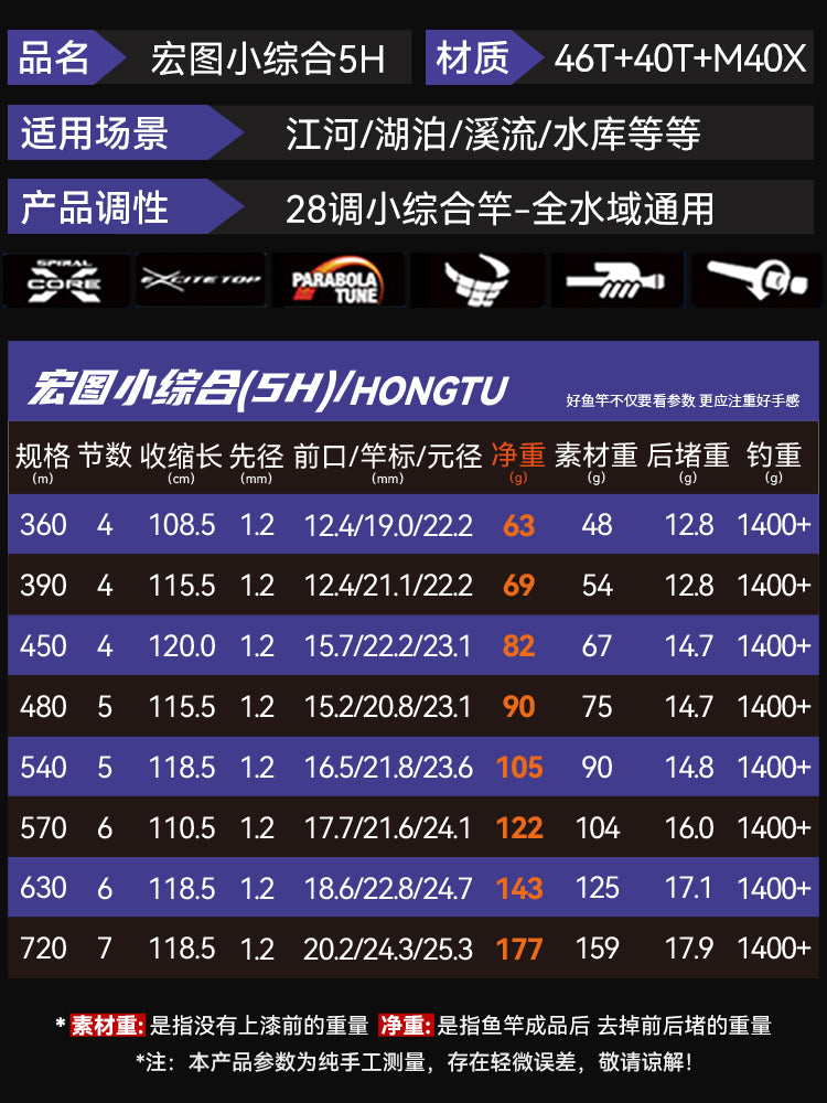 Shuangbao Hongtu son dərəcə yüngül və kiçik hərtərəfli balıqçı çubuğu əl çubuğu 5H ultra yüngül və ultra sərt stolüstü balıqçı çubuğu yüngül əl çubuğu balıqçı çubuğu