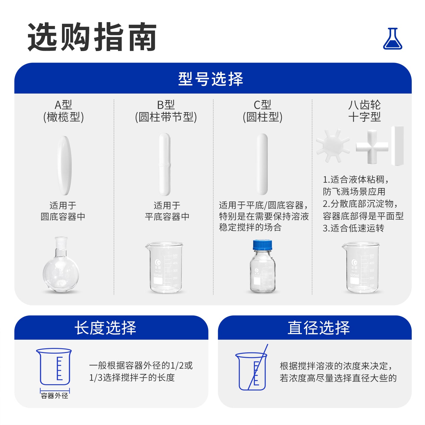 Leigu PTFE maqnit qarışdırıcı tipli A/B/C yüksək temperatura davamlı PTFE zeytunşəkilli silindrik maqnit laboratoriyası PTFE rotoru 5 10 15 20 25 30 40 50 70mm