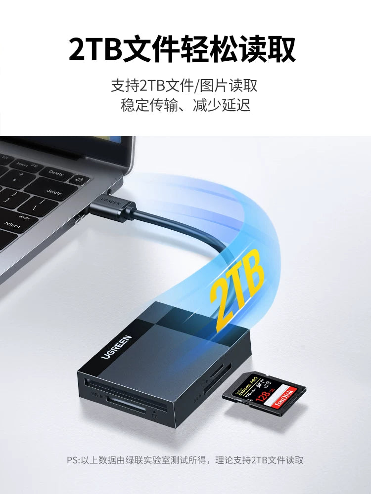 Greenland kamera kart oxuyucu cf hamısı bir arada SD kart oxuyucu ms/tf daxili yaddaş kartına çevrilmə usb yüksək sürətli DJI Apple 17 Canon Sony typec mobil telefon kompüteri ccd çox funksiyalı