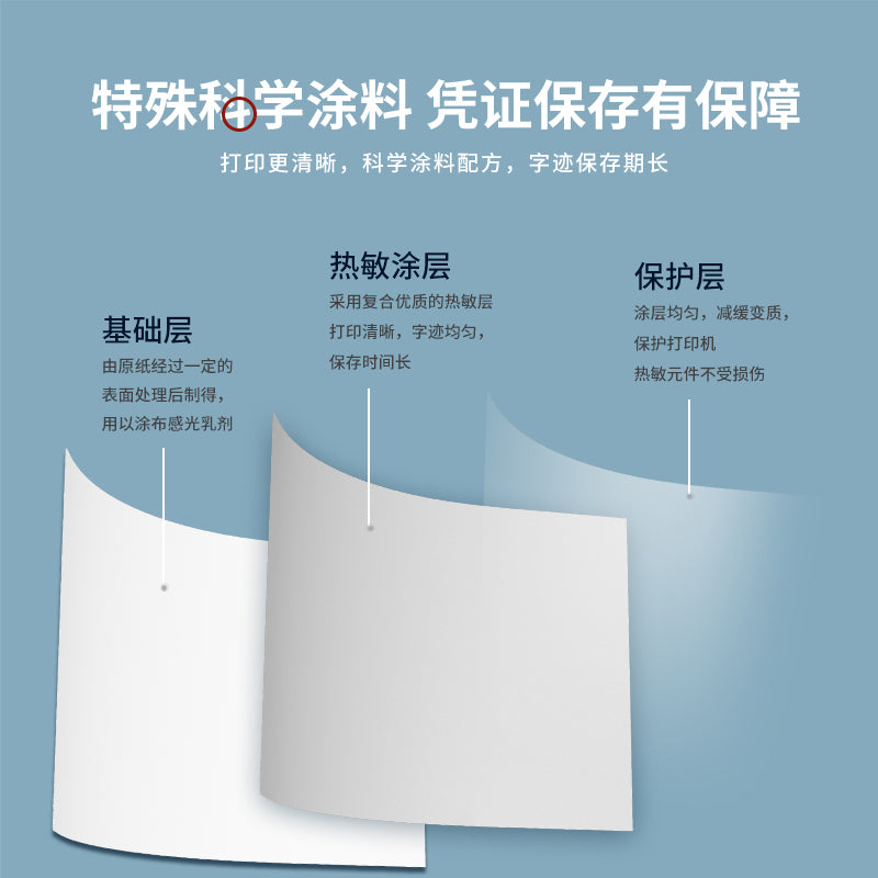 Yanğın siqnalizasiya nəzarətçisi üçün xüsusi çap kağızı Beida Jade Bird Bay Taihe Anlida Songjiang Sanjiang Yiai host idarəetmə şkafı yanğınsöndürmə cihazı universal termal qəbz kağızı 57mm55