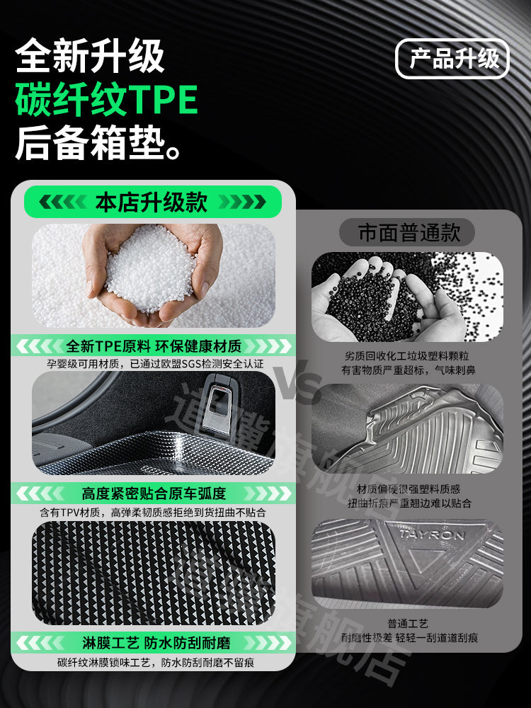 2025 Denza D9/N9/Z9GT/N7/N8/L/X Avtomobil Daxili Aksesuarları - Baqaj Döşəməsi/Arxa Avtomobil Döşəməsi