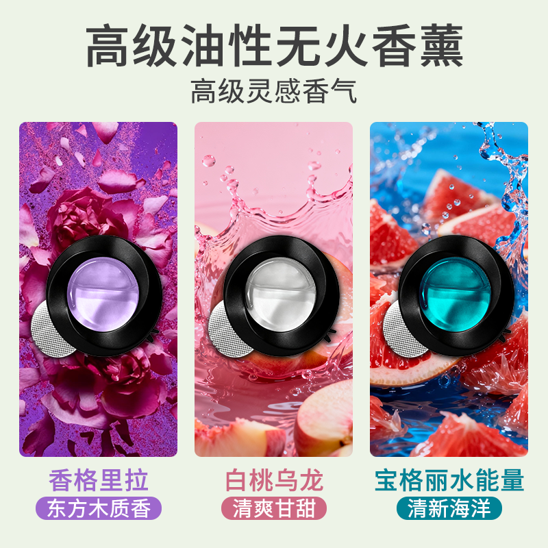 Avtomobil Aromaterapiyası Avtomobil Vent Ətir Parçası Avtomobil Yüksək Ətirli Dezodorant Unisex 2025 Yeni Gəliş