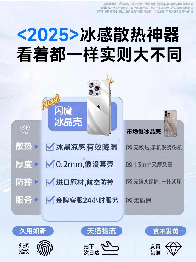 [Buz hissi ilə soyutma] Flash Magic-in yeni modeli Apple 17promax mobil telefon qutusu üçün uyğundur iphone16 şəffaf qoruyucu örtük 15 hər şey daxil, düşməyə qarşı 14pro ultra nazik 13pm maqnit ip qabığı yüksək səviyyəli sensasiya