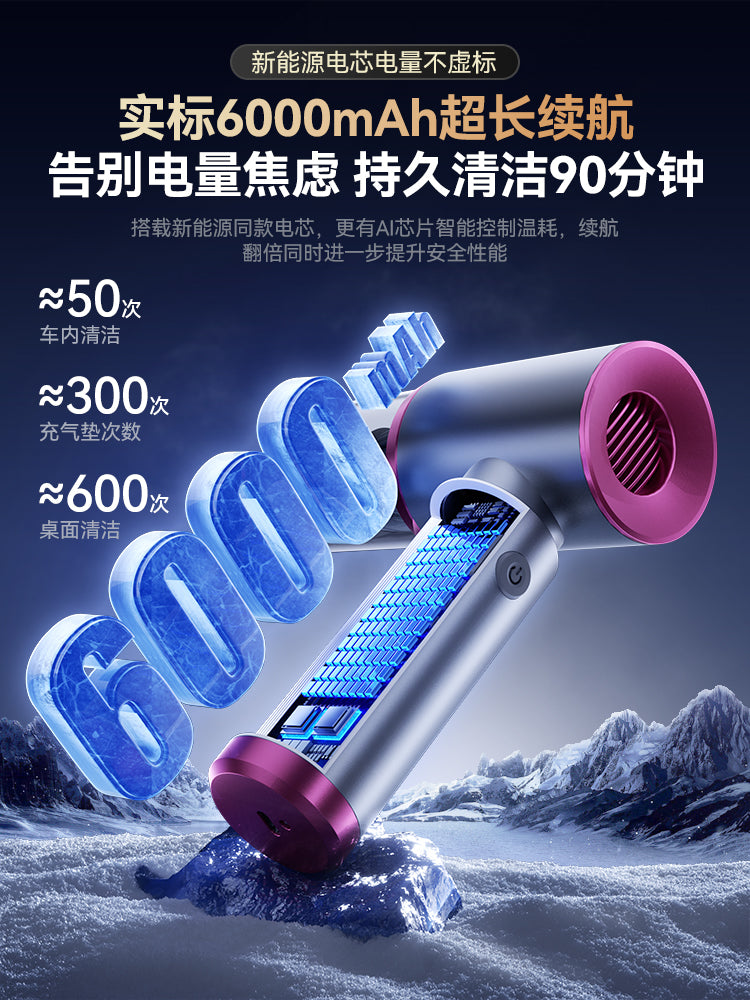 Handheld mini car vacuum cleaner, new model for 2025, super powerful suction, cordless and mini blower/vacuum cleaner combination.