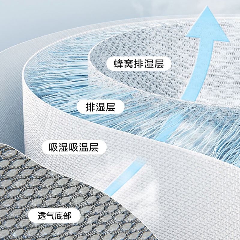 Yeni avtomobil oturacağı yastığı, bütün mövsüm universal, premium gel pətək yastığı, cizgi filmi qış avtomobil döşəyi, oturacaq örtüyü, oturacaq yastığı