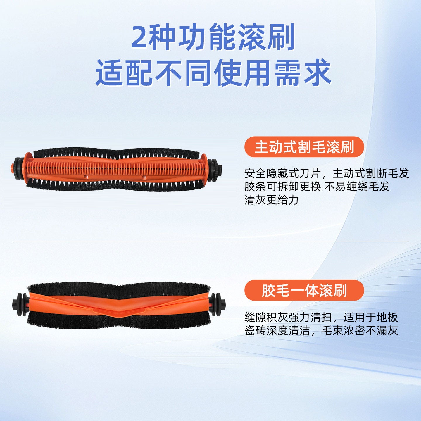 Xiaomi Mijia M40 süpürən və süpürən robot aksesuarları üçün uyğundur yuvarlanan fırça filtri bez toz torbası təmizləyici maye
