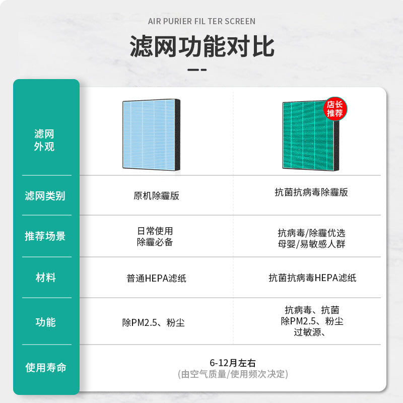 Jian Ting Xiaomi Mijia təzə kondisioner PRO filtri asılan şaquli ikiqat çıxışlı kondisioner HEPA filtrinə uyğunlaşır