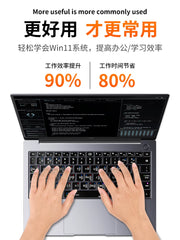 Huawei matebookGT14 klaviatura filmi 13s notebook D14 kompüteri D16 qorunması XPro örtüyü 16s Honor magicbook16Pro toz keçirməyən E funksiyası X D15 düym SE filmi üçün uyğundur