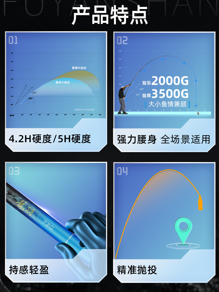 Fuyanshan 2025 marka balıqçı çubuğu yeni yüngül böyük obyekt dirəyi platforması balıqçı çubuğu ultra yüngül ultra sərt balıqçı çubuğu hərtərəfli çubuq