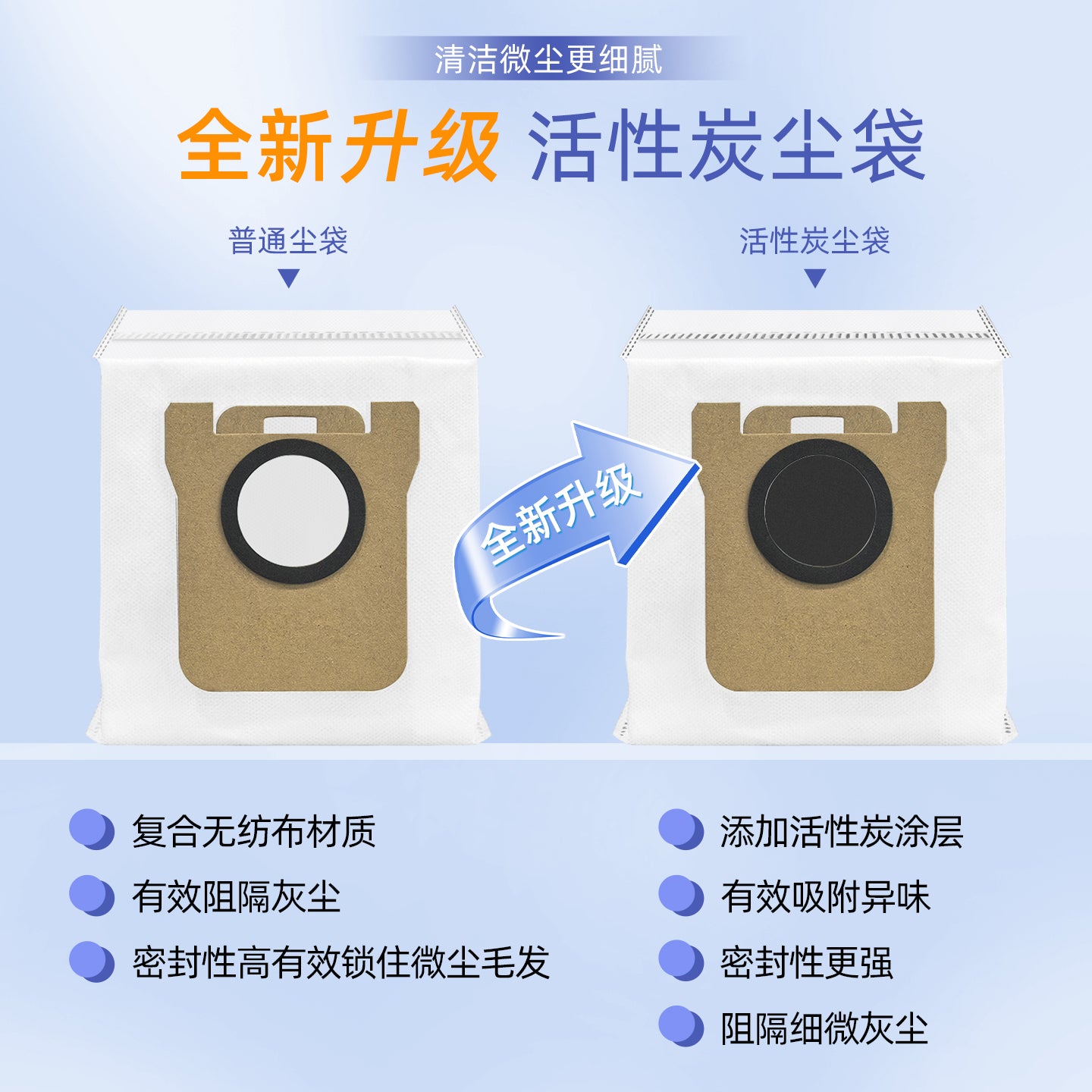 Xiaomi Mijia M40 süpürən və süpürən robot aksesuarları üçün uyğundur yuvarlanan fırça filtri bez toz torbası təmizləyici maye