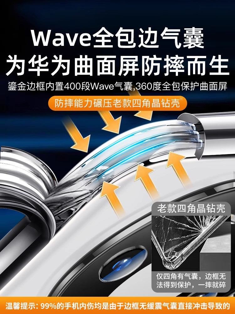 [Almaniyadan gətirilib] newyu Huawei Mate70Pro mobil telefon qutusu üçün uyğundur, yeni 60pro şəffaf 80promax hər şey daxil 70pro+ qoruyucu örtük, quraşdırılmış linza plyonkalı ultra nazik düşməyə qarşı qabıq