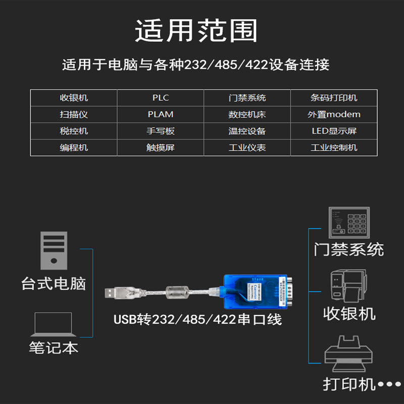 Yutai USB-dən RS485/422/232 seriyalı xətt sənaye dərəcəli RS485-dən USB-yə ikitərəfli protokol çeviricisi