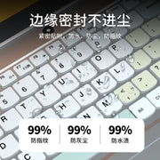 Siwu Lenovo Savior R9000P/Y7000P klaviatura filmi R7000/Y7000 toz keçirməyən G5000 noutbuku R7000P/Y9000P qoruyucu film Y9000X üçün uyğundur.