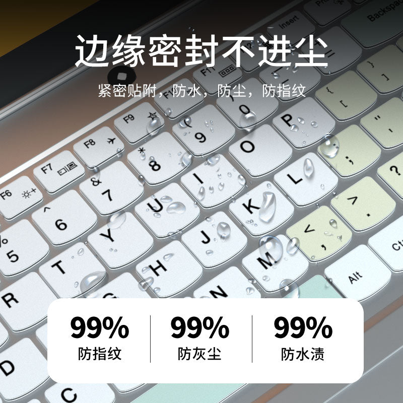 Siwu Lenovo Savior R9000P/Y7000P klaviatura filmi R7000/Y7000 toz keçirməyən G5000 noutbuku R7000P/Y9000P qoruyucu film Y9000X üçün uyğundur.