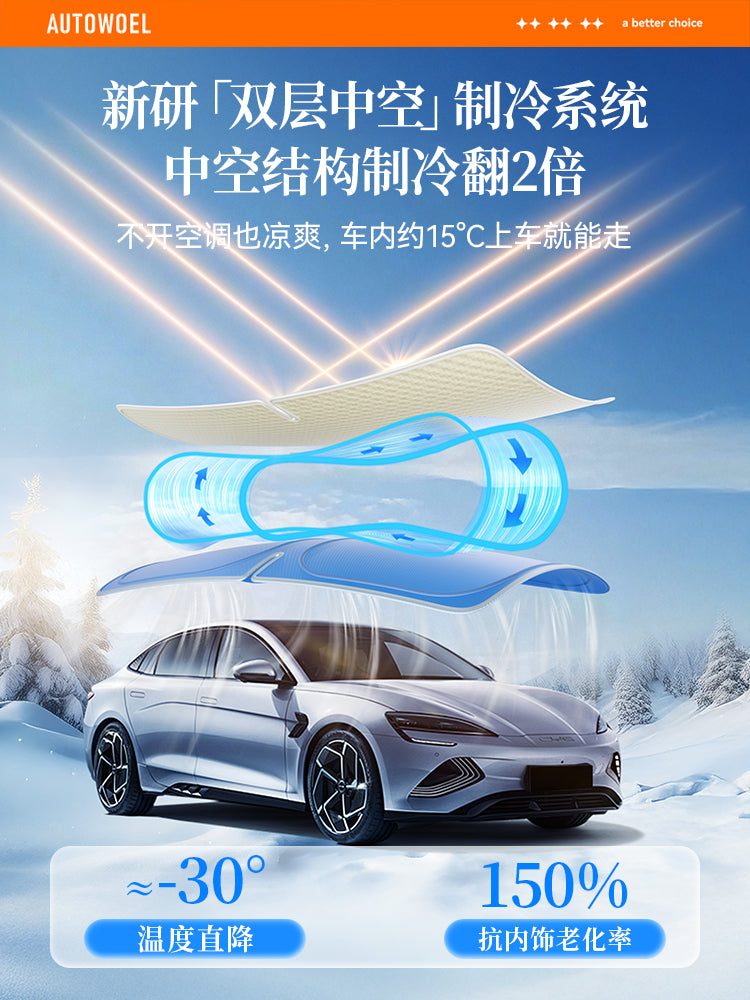 ZEEKR 7X/001FR/009/X/007GT Avtomobil Günəşdən Qoruyucu Ön Şüşə Günəşdən Qoruyucu və İstilik İzolyasiyası Günəşdən Qoruyucu Panel