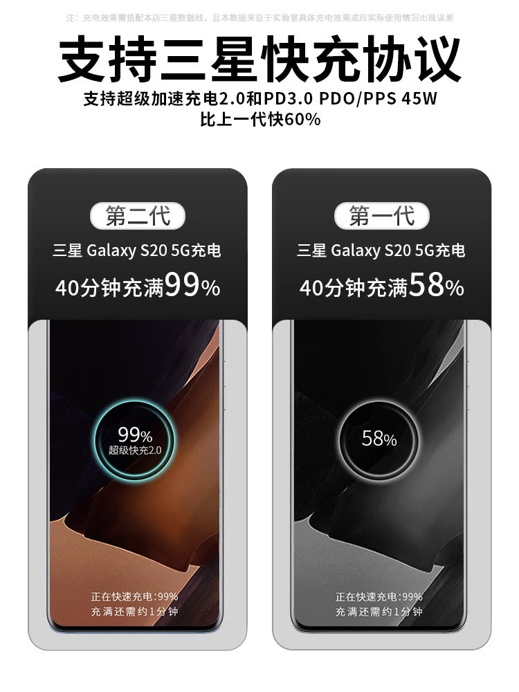45W şarj cihazı Samsung type-c data kabel note10+ sürətli şarj wzflip3 mobil telefonu S10+ üçün uyğundur
