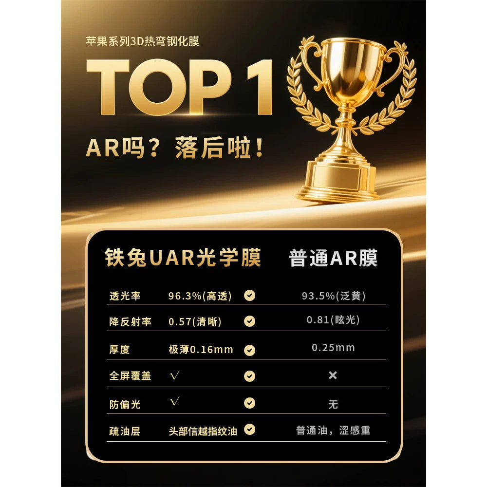 Dəmir Dovşan Sıfır Hiss Filmi Ultra [AR Əks Etdirmə Əleyhinə 3D İsti Əyilmə Tam Örtük] Apple 17 Pro Max Temperli Şüşə Ekran Qoruyucusu, iPhone 16 Pro Max Mobil Telefon Qoruyucusu, UAR Düşmə Qoruyucusu üçün uyğundur.