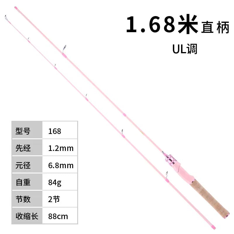 Haoden Pink Macaron Lua Rod Mikro At Ağız Çubuğu Tam Dəst Təcrübəsiz Uşaqlar üçün Qızlar üçün Uzunmüddətli Balıqçı Çubuğu Dəsti