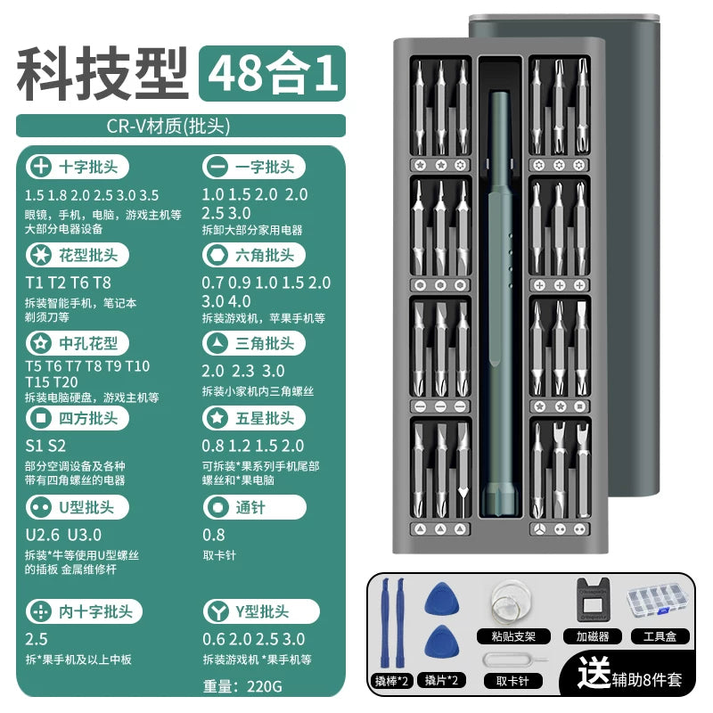 Dəqiq tornavida dəsti, mobil telefonlar, kompüterlər və noutbuklar üçün peşəkar təmir və sökülmə alətləri, toz təmizləyiciləri və kiçik məişət tornavidaları.