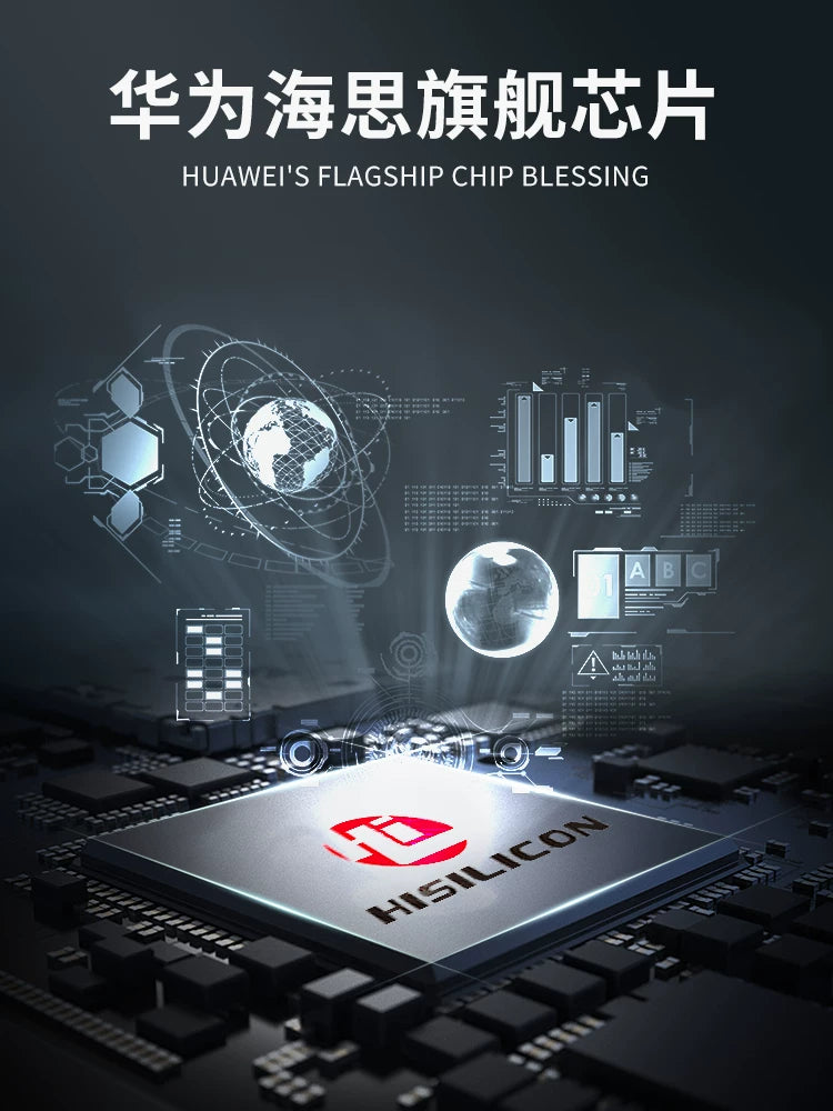 Mercedes-Benz orijinal GLC260L/C200L/E300L/A200 E-Class/C-Class xüsusi ötürücü kamera yayım mediası