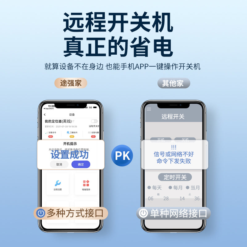 Alman Avtomobil Gps Tracker Vasitə İzləmə Cihazı Vasitə Yerləşdirmə İzləmə İtməyə Qarşı Qurğu