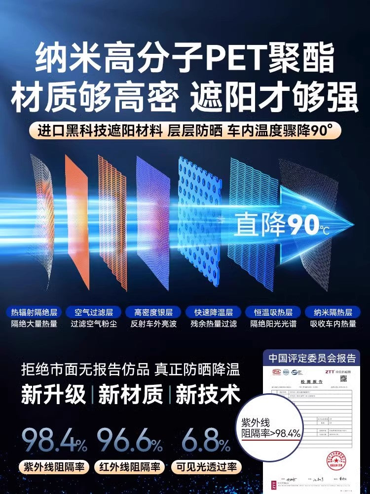 BYD Song Plus DMMI Xüsusi Avtomobil Günəşdən Qoruyucu Pərdə, Pəncərə Günəşdən Qoruyucu və İstilik İzolyasiyası, Yan Pərdə, Maqnit Günəşdən Qoruyucu