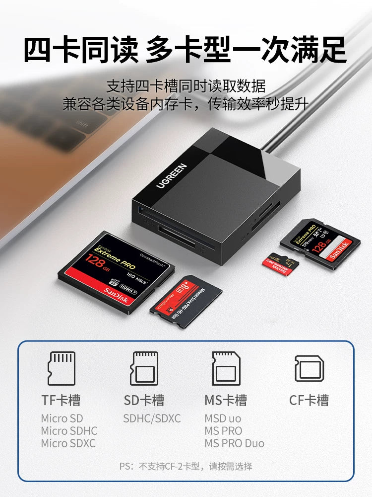 Greenland kamera kart oxuyucu cf hamısı bir arada SD kart oxuyucu ms/tf daxili yaddaş kartına çevrilmə usb yüksək sürətli DJI Apple 17 Canon Sony typec mobil telefon kompüteri ccd çox funksiyalı