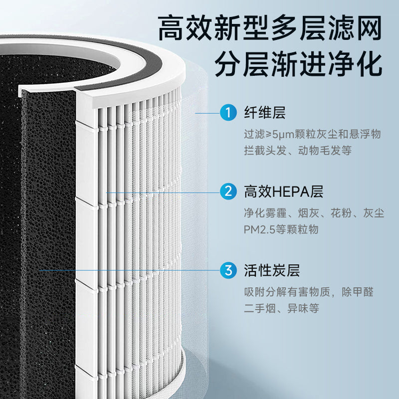 Xiaomi Mijia hava təmizləyicisi filtr elementi 5S filtri AC-M24-SC aldehidin çıxarılması, dumanın aradan qaldırılması və qoxu aradan qaldırılması üçün uyğundur