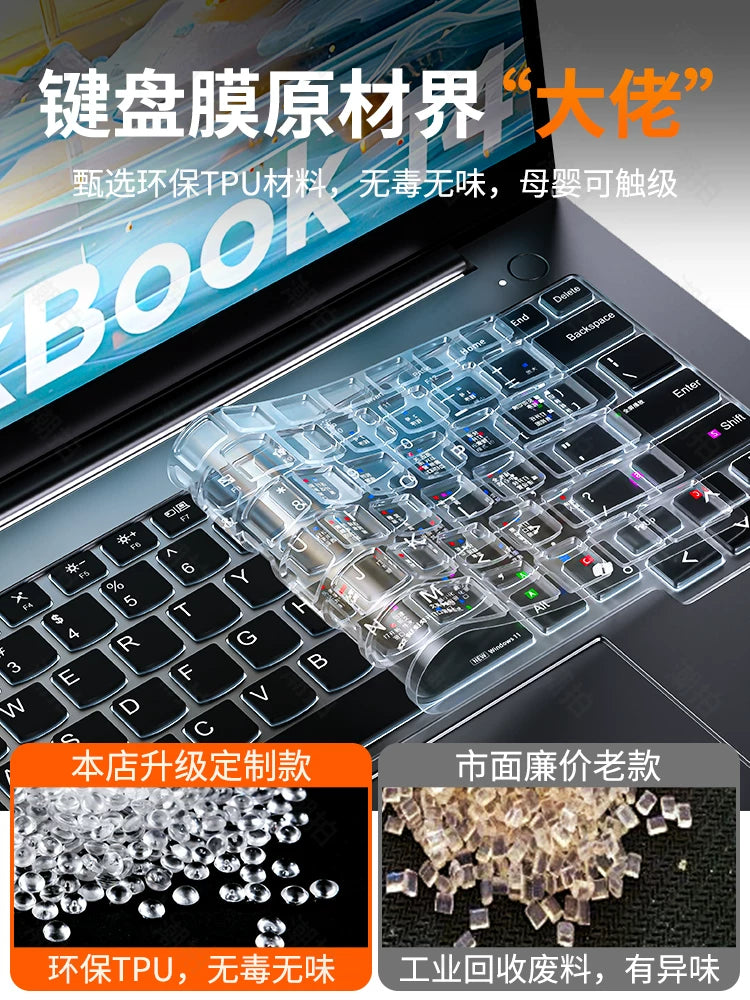 2026 Lenovo ThinkBook 14 klaviatura filmi 15 notebook 16+ kompüter 14s Ryzen versiyası üçün uyğundur 14+ düymlük toz örtüyü 16P klaviatura 13X qoruyucu film 13s stiker P Core 17 tam örtük