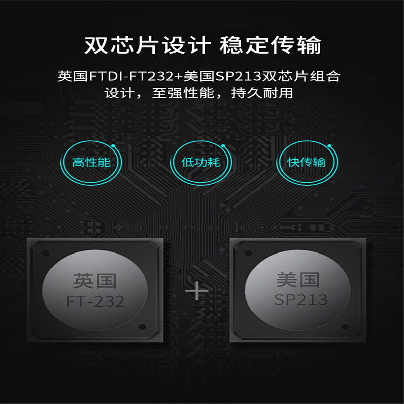 Yutai USB-dən RS485/422/232 seriyalı xətt sənaye dərəcəli RS485-dən USB-yə ikitərəfli protokol çeviricisi