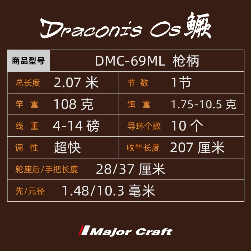 Mandarin balığı və bas çubuğunun super sürətli tənzimlənməsi MajorCraft Yapon atı yeni əjdaha mandarin balığı yüngül şirin su cazibəsi çubuğu