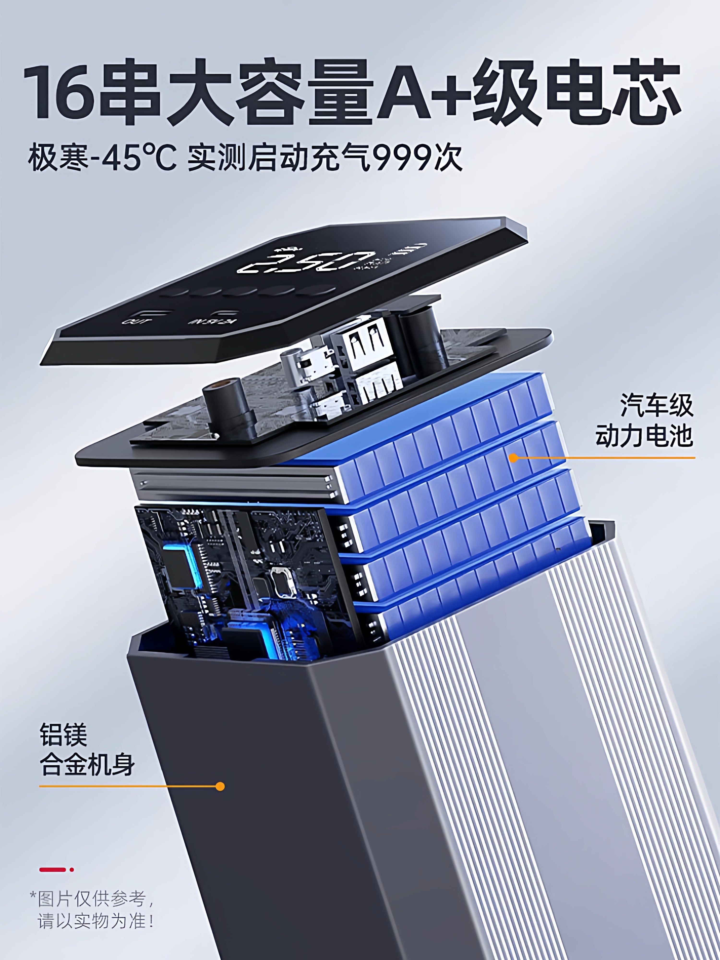 Alman Böyük Tutumlu Avtomobil Təcili Tutma Başlanğıc Enerji Bankı Siqaret Alovu, Batareya Kabeli və Hava Pompası Hamısı Bir Cihazda