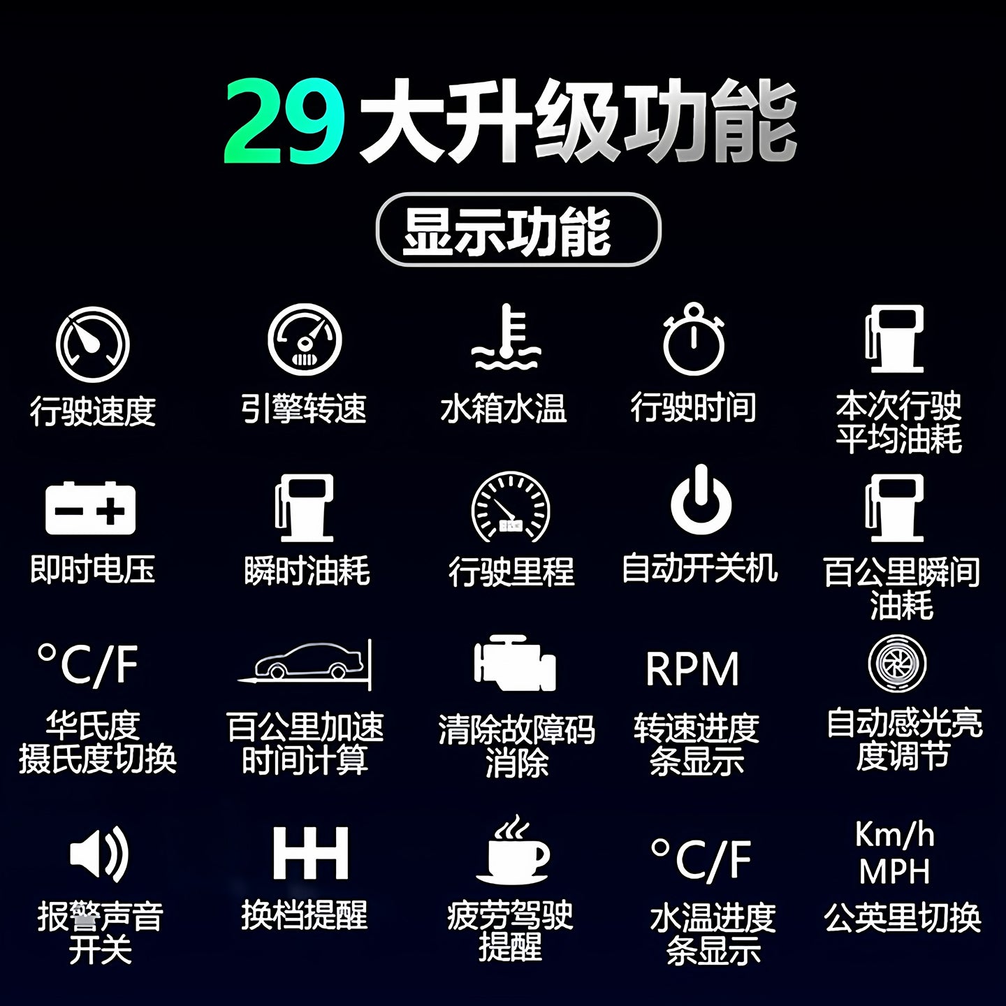 26 Car HUD Head Up Display, Universal High Definition Car Speed ​​Head Projectors, OBD Driving Monitor