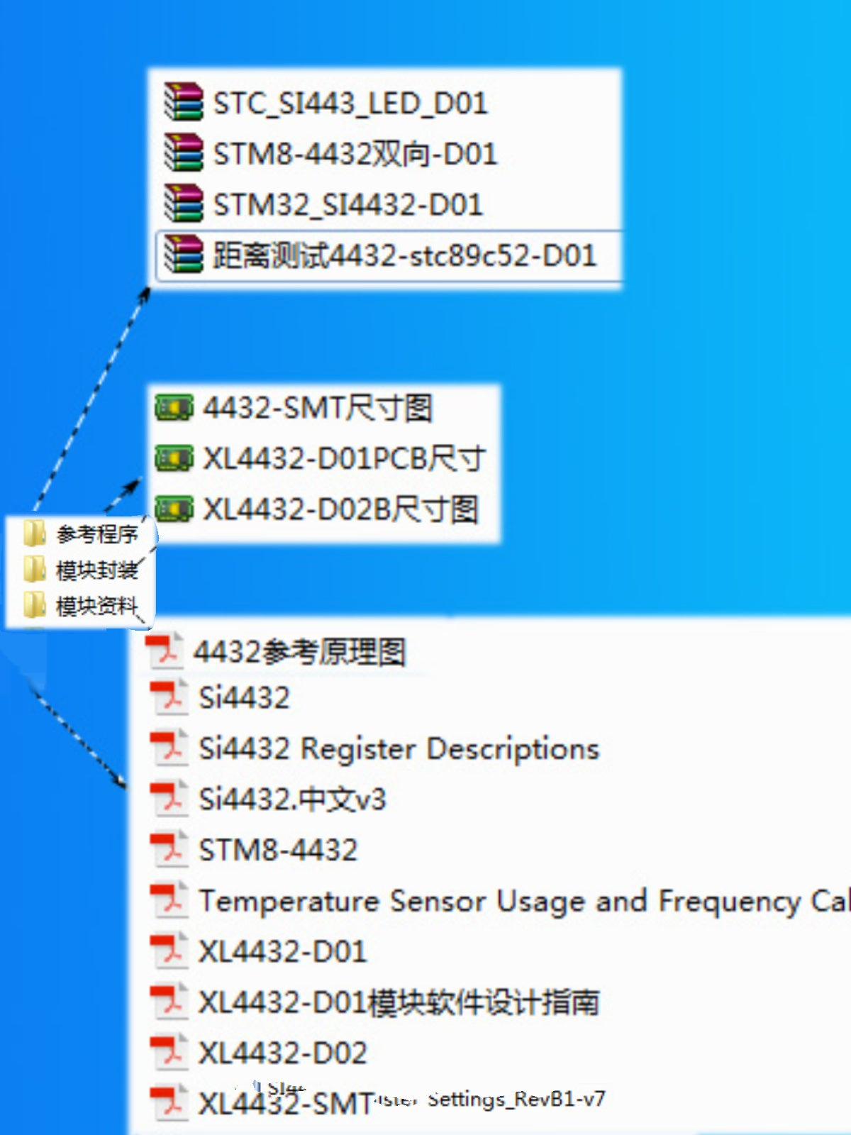 SI4432 Simsiz Modul Sub-GHz ötürücü 433/470/868/915MHZ 100mw SPI GFSK