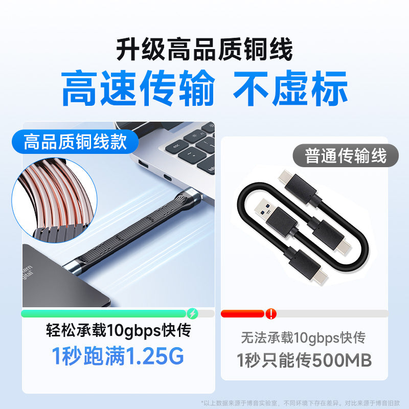 Mobil sərt disk TYPE-C məlumat kabeli USB3.2Gen2 yüksək sürətli M.2 bərk vəziyyətdə SSD Boyin Samsung WD Western Digital SanDisk 10Gbps kompüter ötürmə bağlantısı mobil telefon sürətli şarj qısa xətt