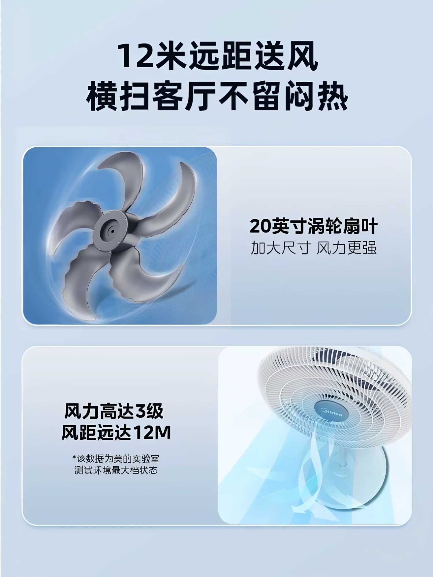 Midea elektrik fanatı məişət səssiz döşəmə ventilyatoru 20 düymlük sənaye ventilyatoru böyük küləkli qonaq otağı böyük başlı fan 2026 yeni model
